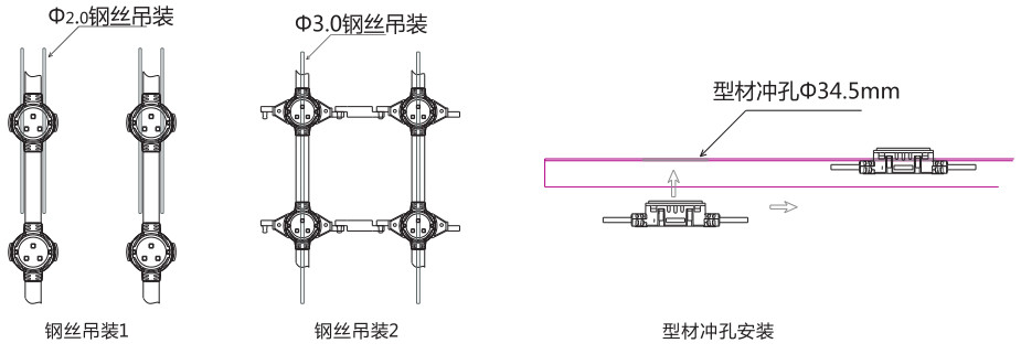 尊龙凯时(中国)人生就是搏!